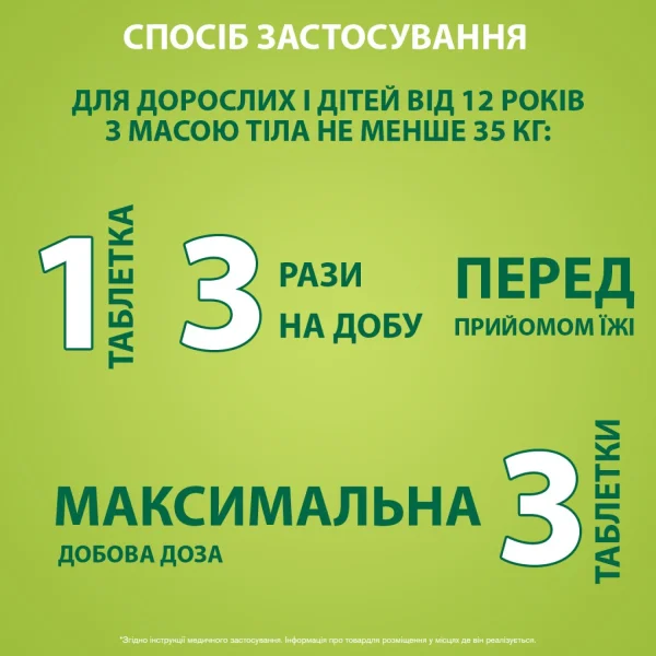 Мотилиум Таблетки По 10 Мг, 30 Шт.: Инструкция, Цена, Отзывы.