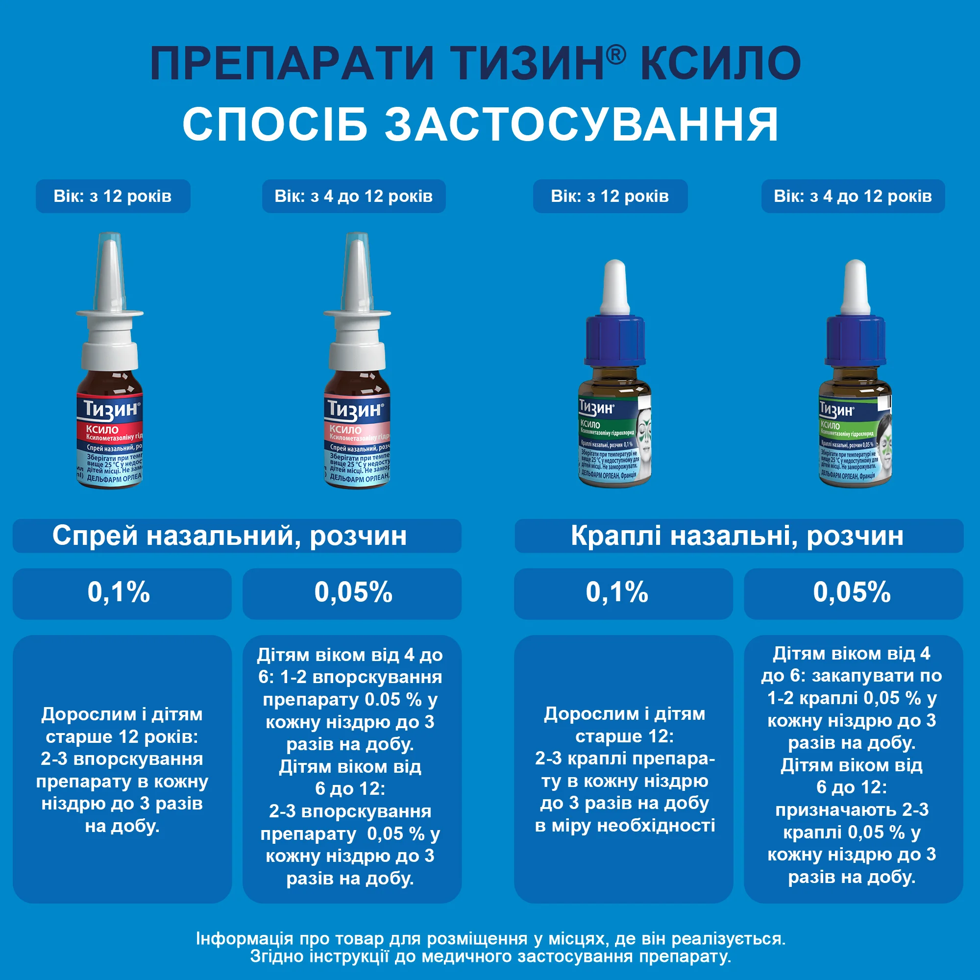 Тизин Ксило капли назальные 0,1%, 10 мл: инструкция, цена, отзывы, аналоги.  Купить Тизин Ксило капли назальные 0,1%, 10 мл от Пфайзер США в Украине:  Киев, Харьков, Одесса | Подорожник