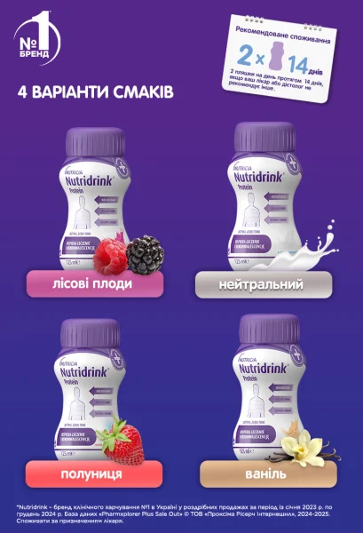 Ентеральне харчування Nutridrink (Нутрідрінк) Protein зі смаком