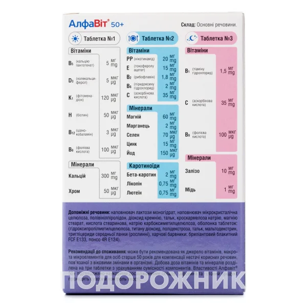 Алфавит 50 Плюс В Таблетках, 60 Шт.: Инструкция, Цена, Отзывы.