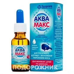 Аквамакс спрей назальний 0,65%, 50 мл: інструкція, ціна, відгуки ...