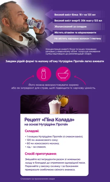 Ентеральне харчування Nutridrink (Нутрідрінк) Protein зі смаком