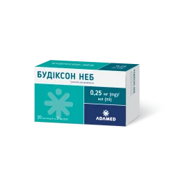 Будіксон Неб небули 0,25 мг/мл суспензія для інгаляцій по 2 мл, 20 шт.