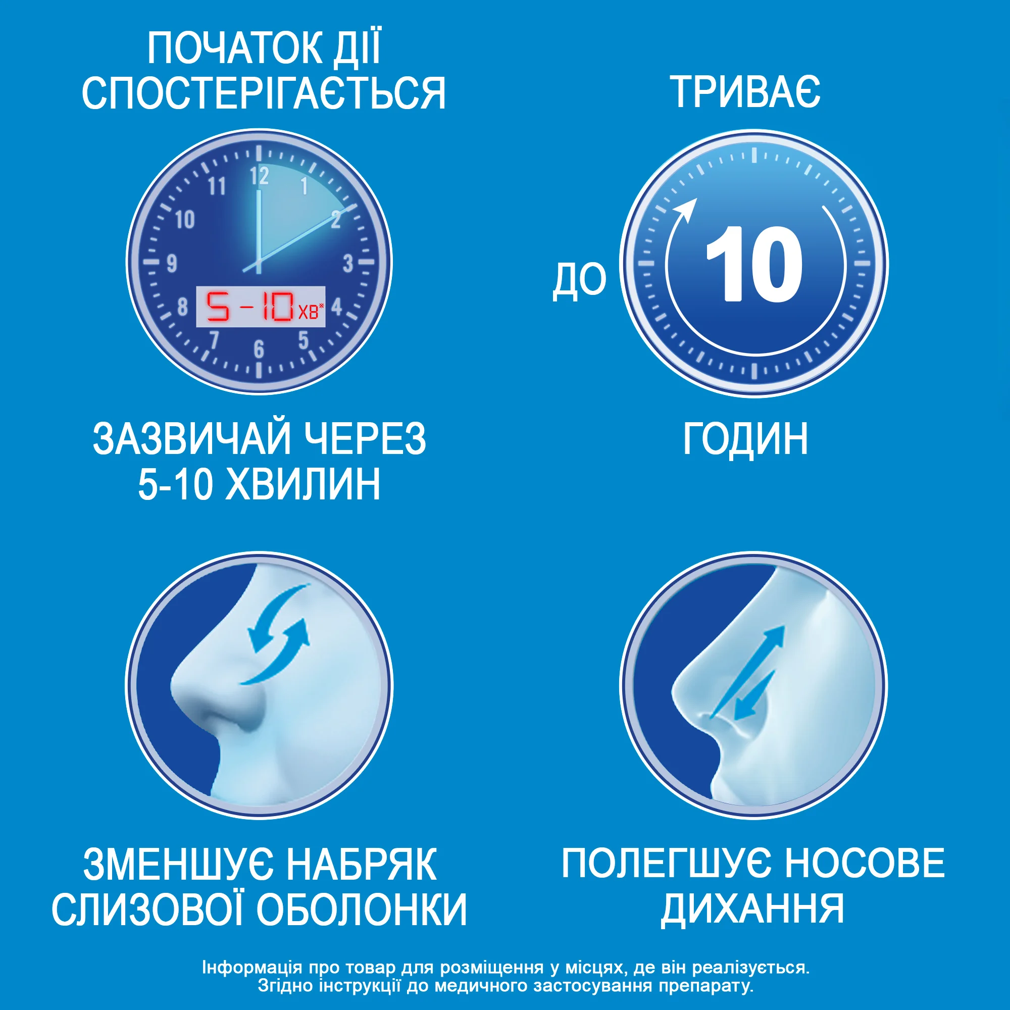 Тизин Ксило капли назальные 0,1%, 10 мл: инструкция, цена, отзывы, аналоги.  Купить Тизин Ксило капли назальные 0,1%, 10 мл от Пфайзер США в Украине:  Киев, Харьков, Одесса | Подорожник