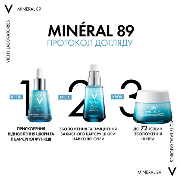 Концентрат для обличчя Vichy (Віши) Mineral89 з пробіотичними