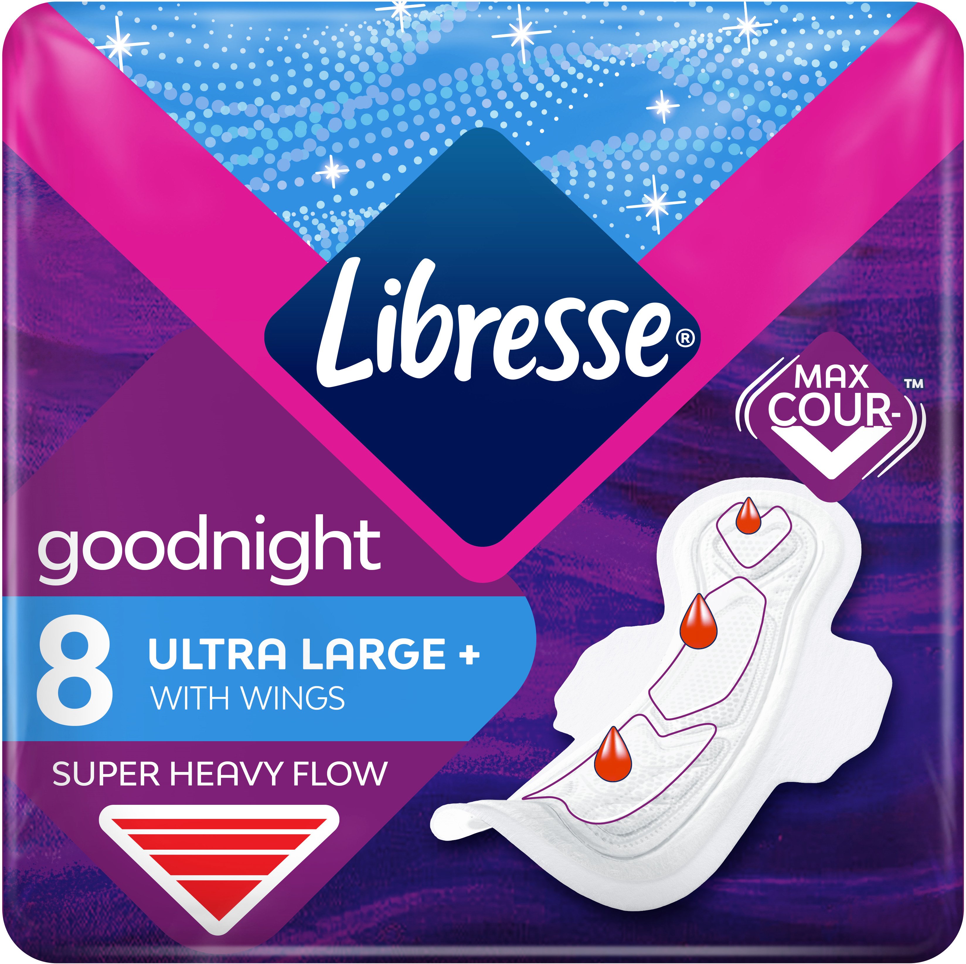 Аналоги препарату Прокладки Libresse Ultra Goodnight Soft (Лібрес ...