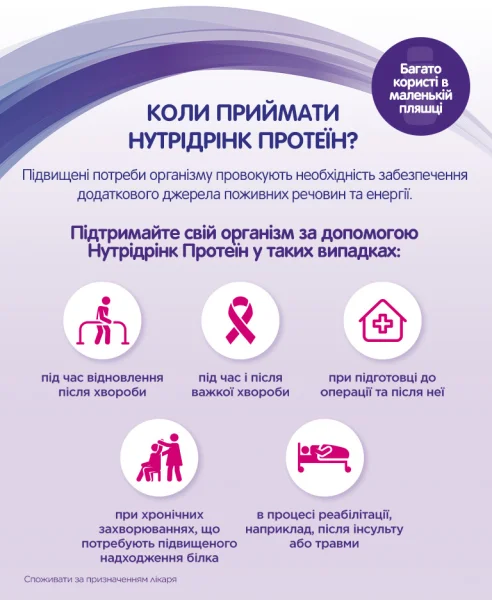 Ентеральне харчування Nutridrink (Нутрідрінк) Protein зі смаком