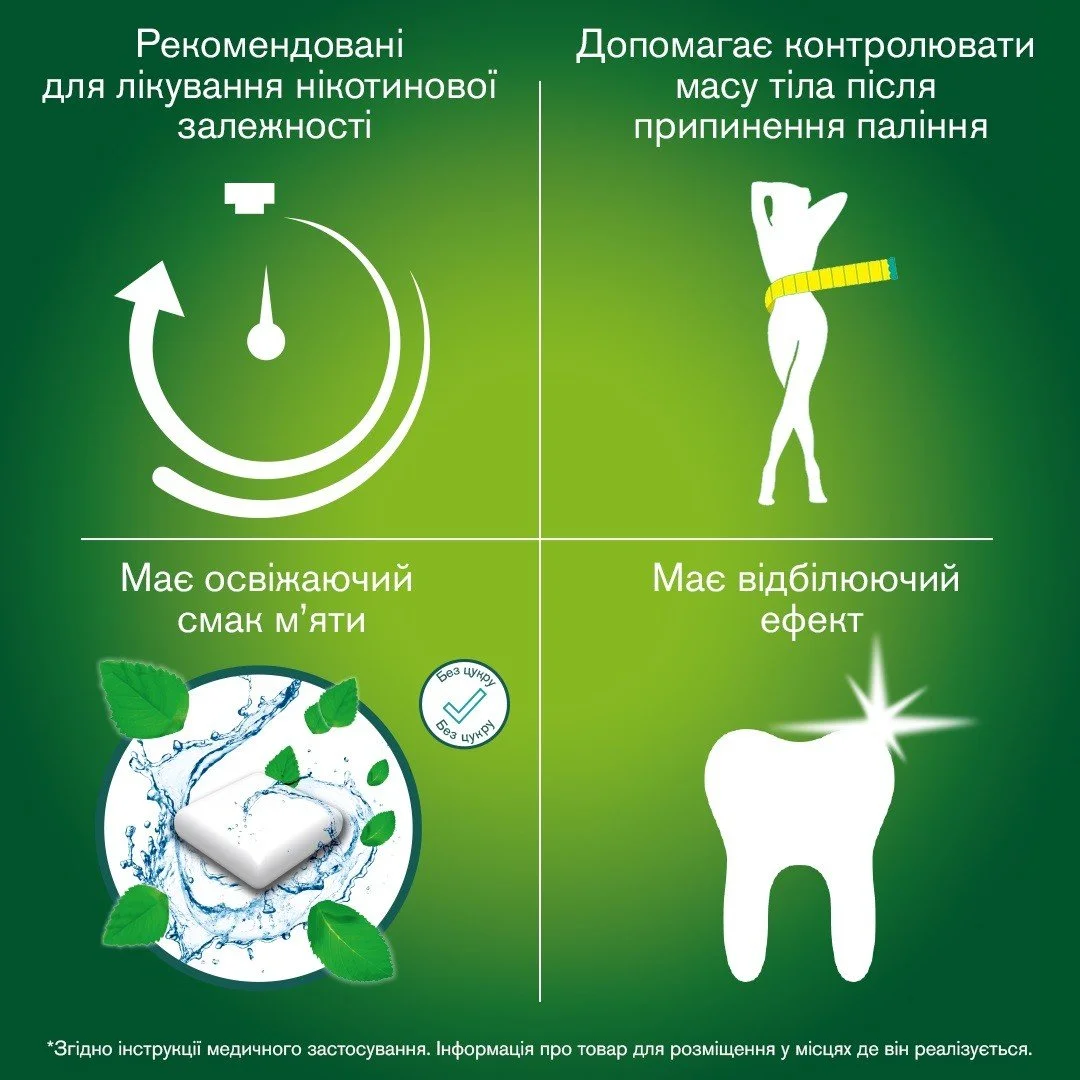 Никоретте Зимняя мята резинка жевательная для лечения табачной зависимости  по 2 мг, 30 шт.: инструкция, цена, отзывы, аналоги. Купить Никоретте Зимняя  мята резинка жевательная для лечения табачной зависимости по 2 мг, 30