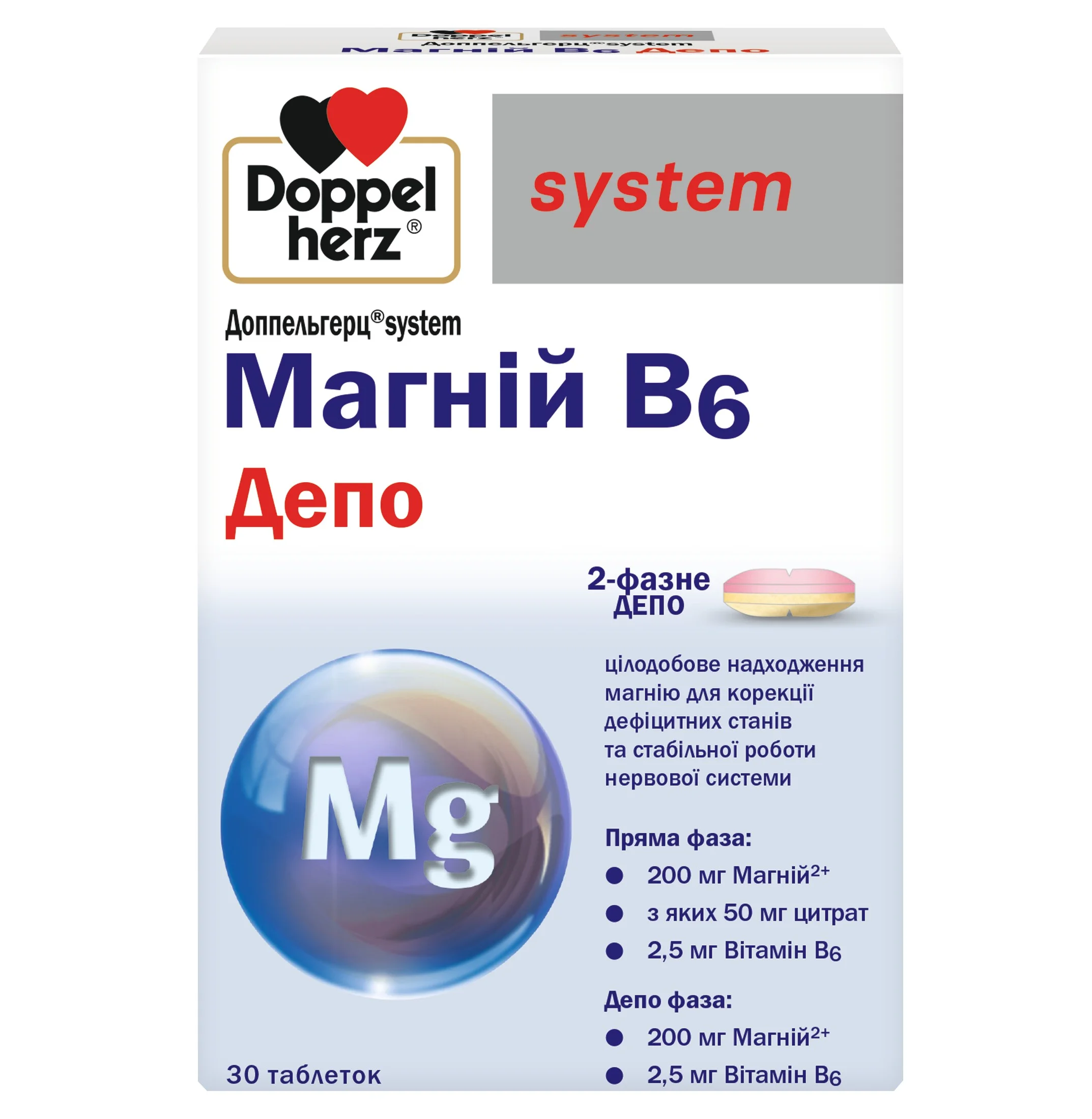 Доппельгерц (Doppelherz) System Магний В6 Депо таблетки, 30 шт.